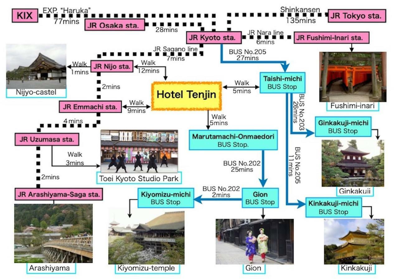 Hotel Tenjin Kyōto Exterior foto